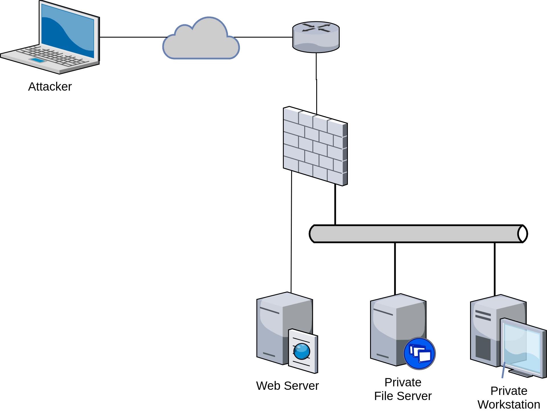 Network diagram